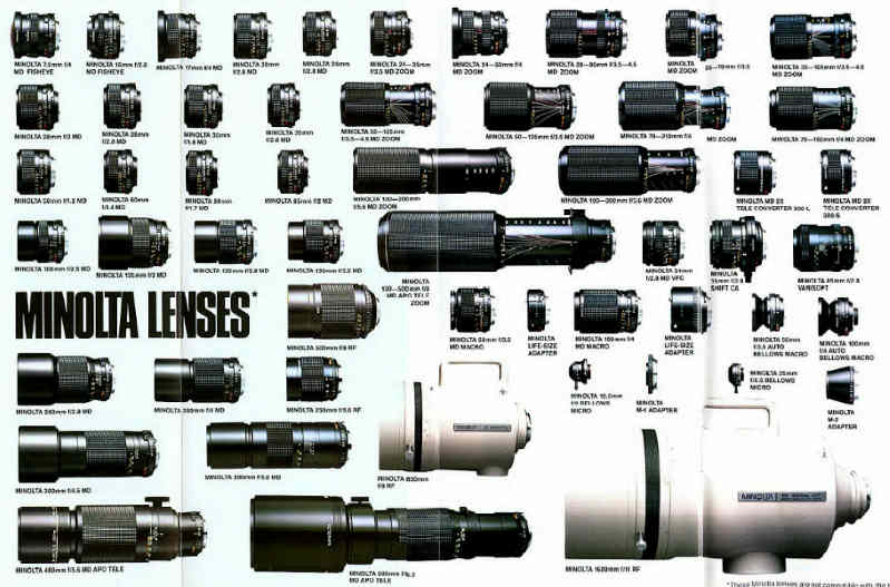 mdlenses.jpg
