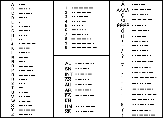 morse1.gif