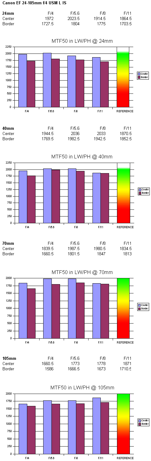 mtf-1.gif