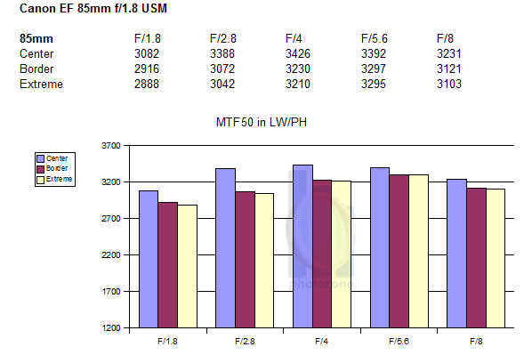 mtf 85.gif