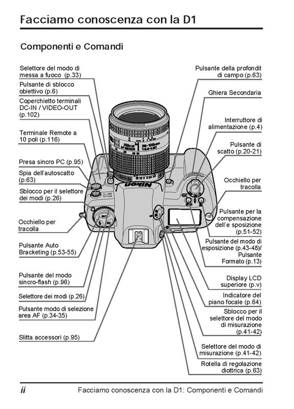 Nikon-D1-prima-pagina-C-web.jpg