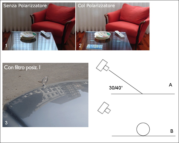 polarizzatore.jpg