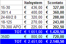 prezzi.gif