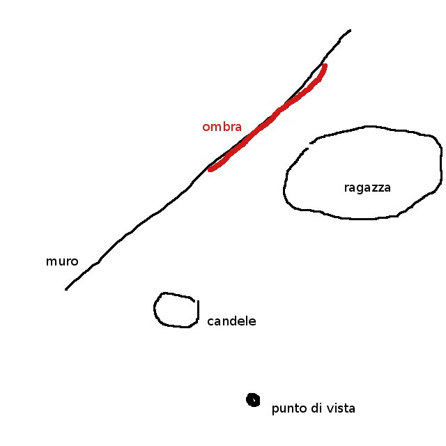 prospettiva_mesco.jpg