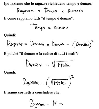 Ragazze=male.gif