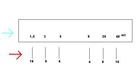 scala.JPG