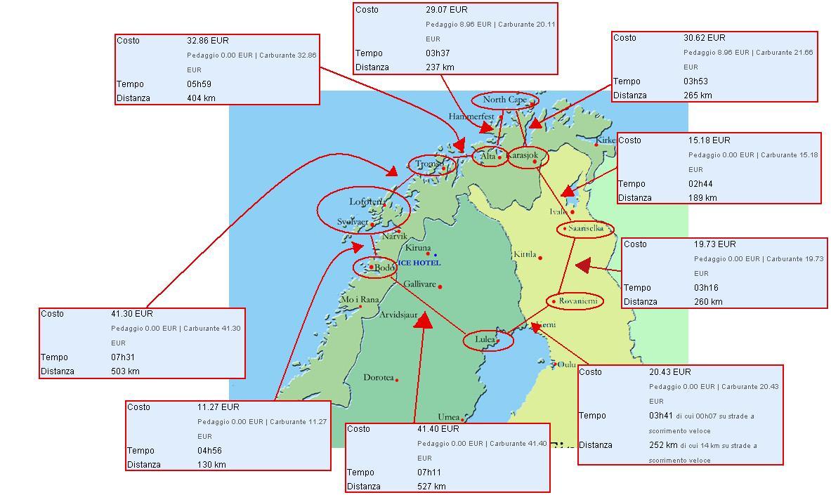 scandinavia_giretto.JPG