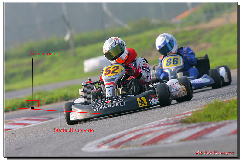 Schema-Kart.jpg