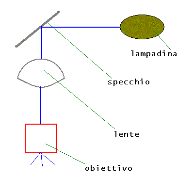 schema.GIF