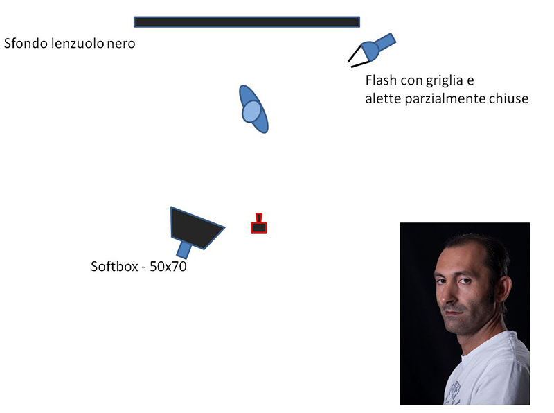 Schema_01.JPG