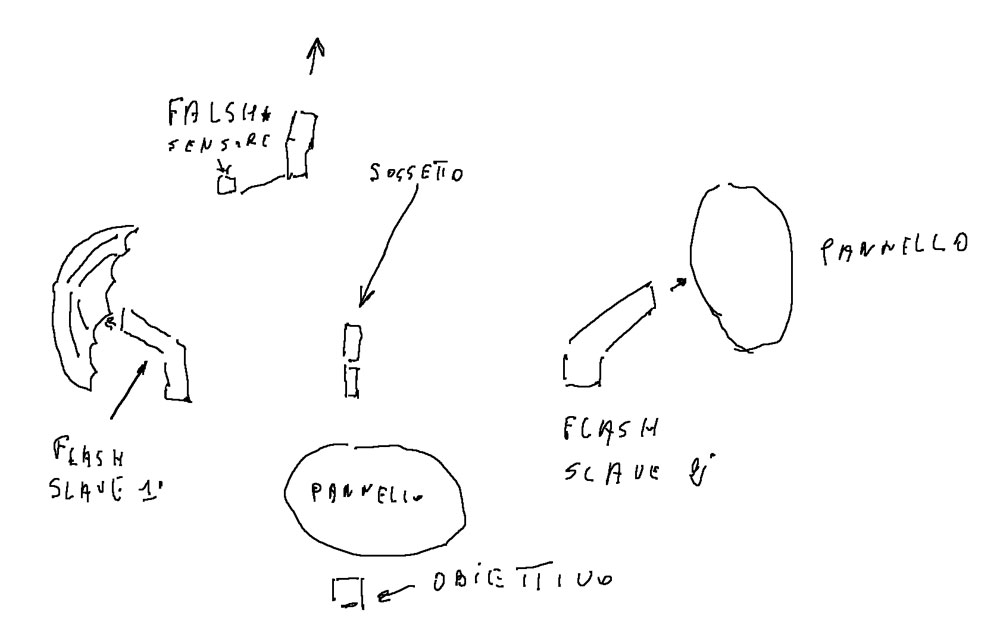schema.jpg