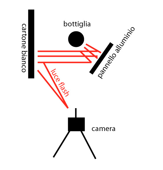 schema.jpg