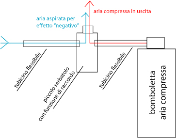 schema.jpg