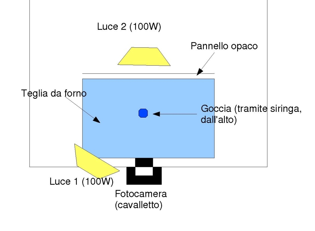 Schema luci.jpg