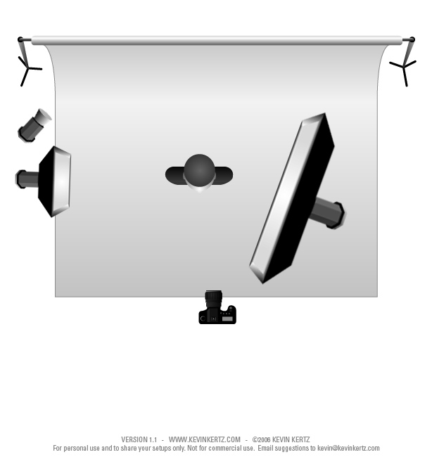 schema luci FASHION1.jpg