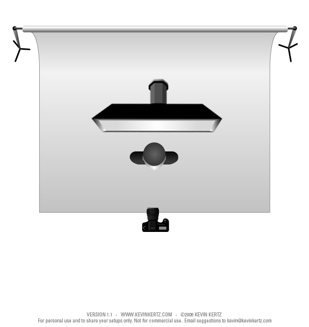 schema luci LIGTS#2.jpg
