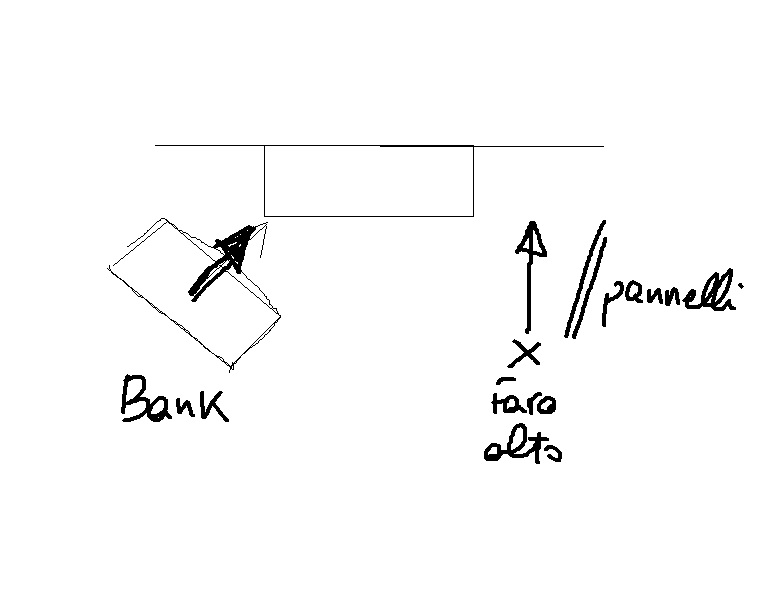 schema pianta.jpg