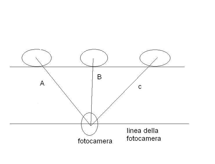 schemino.JPG