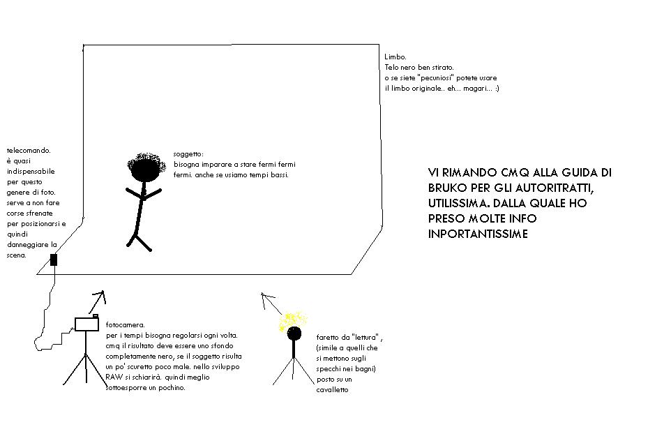 schemino.JPG