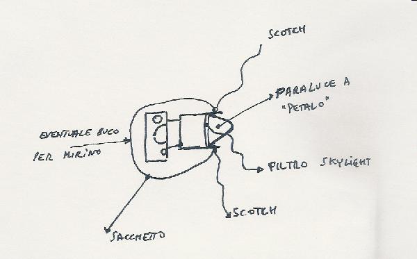 schizzetto.jpg