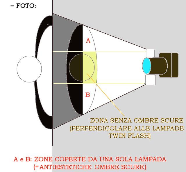 sempreEsoloViso.jpg
