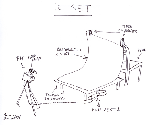 SET.jpg
