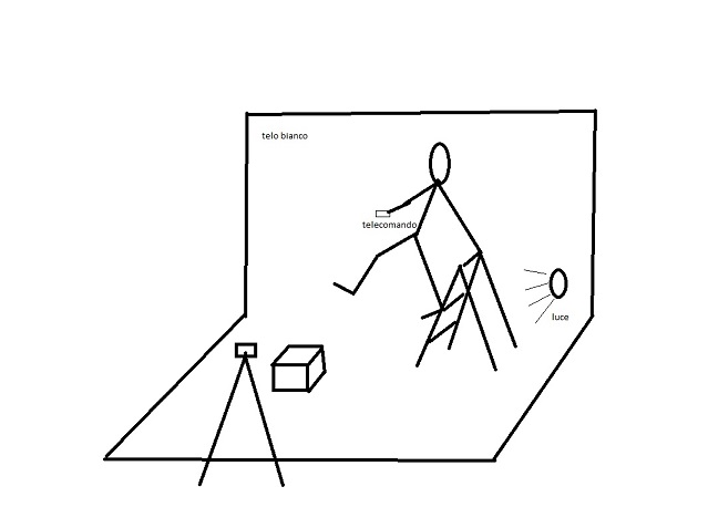 set regalo.jpg