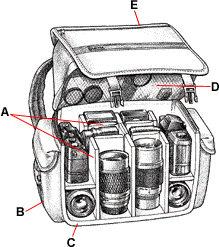 Tamrac 752.jpg