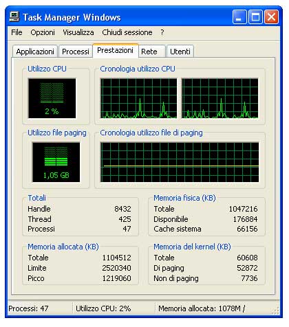 Task-Manager-Widows.jpg