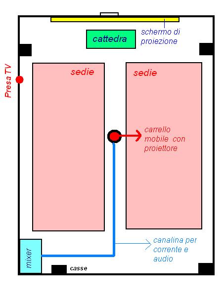 teatro s.antonio.JPG