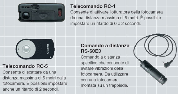 telecomando.jpg