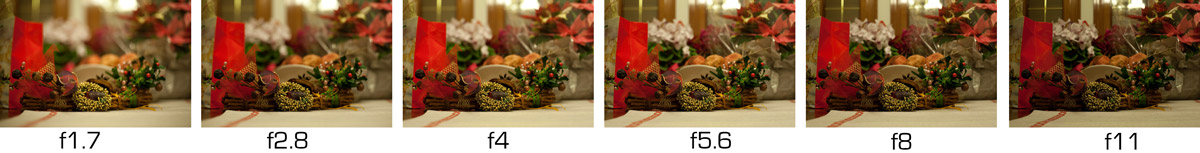test-diaframma-esposimetro-5D1-50-planar.jpg