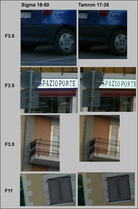 testtamronsigma.jpg