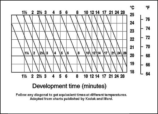 timetemp.jpg