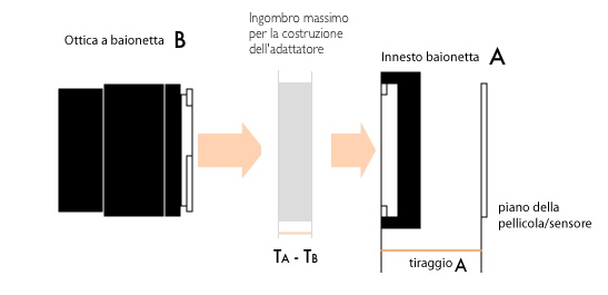 tiraggio 2.jpg