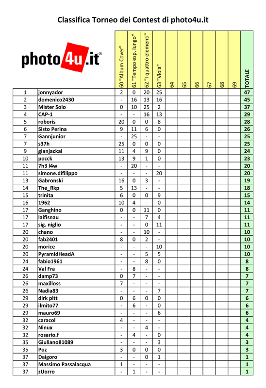 Torneo-Contest-2012---4.png