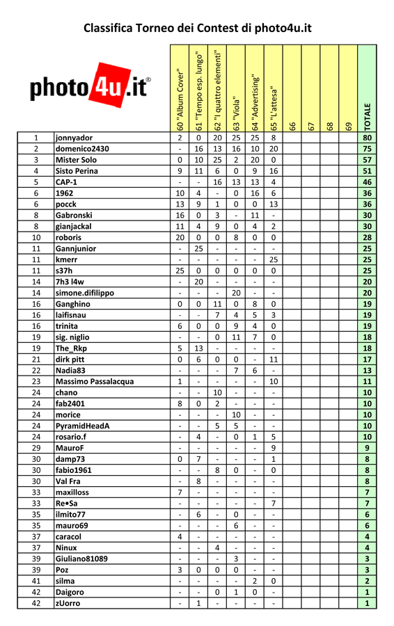 Torneo-Contest-2012---6.png