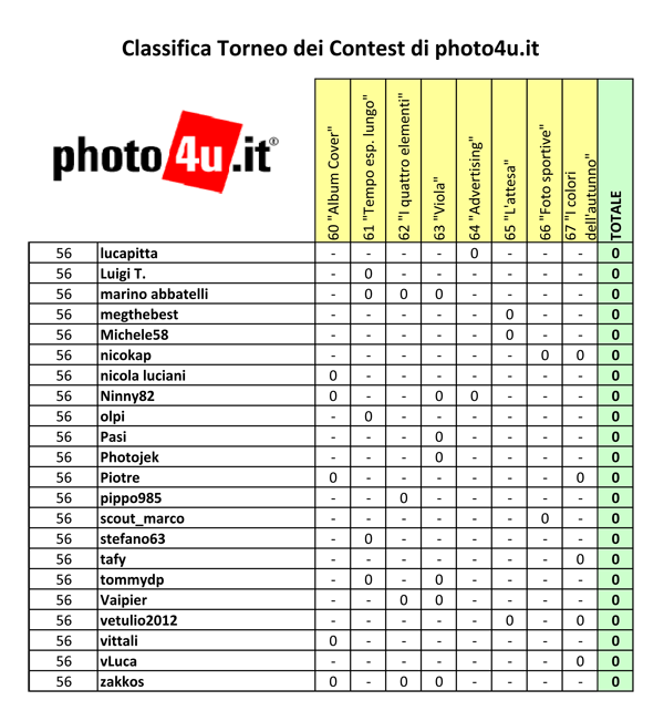 Torneo-Contest-2012-4pag-4.png