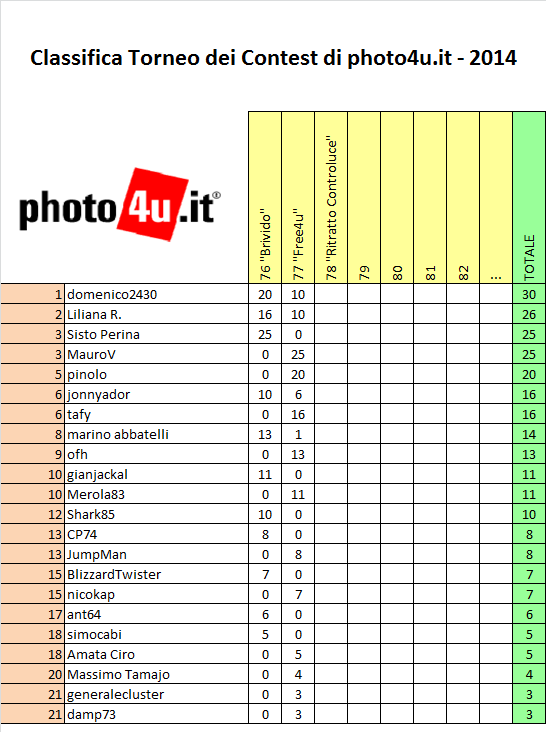 torneo_2014.png