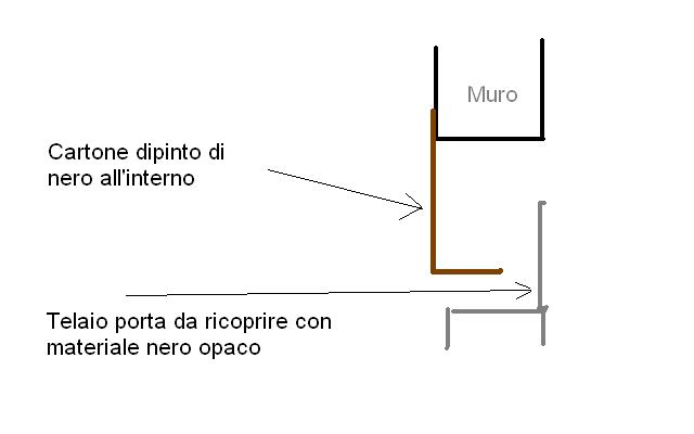Trappola.JPG