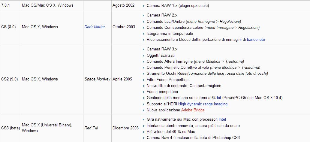 versioni2.JPG