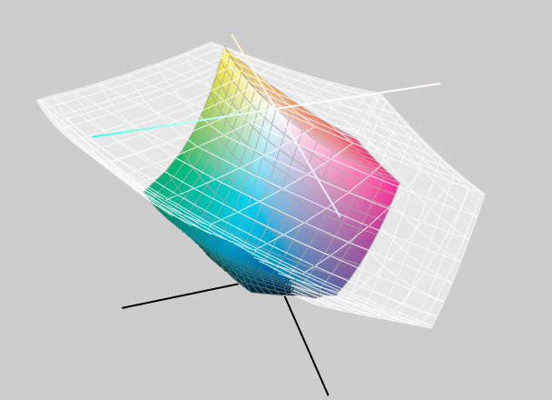 xl20_vs_isocoated.jpg